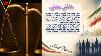 نمونه پاورپوینت درباره شهروند خوب
