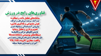 نمونه پاورپوینت درباره کاربرد فناوری اطلاعات در ورزش
