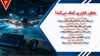 نمونه پاورپوینت درباره کاربرد فناوری اطلاعات در ورزش