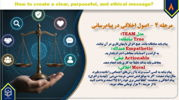 نمونه پاور پوینت درباره سواد رسانه ای