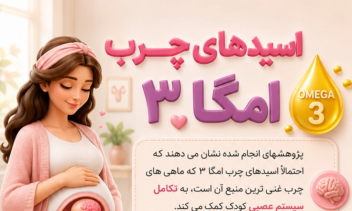 طراحی بنر برای موضوعات پزشکی و مامایی