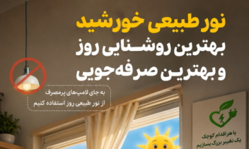 طراحی پوستر برای اداره برق و پویش طرح ملی سبا