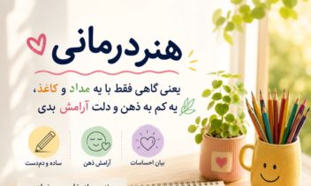 طراحی پوستر با هوش مصنوعی با تم دلخواه شما