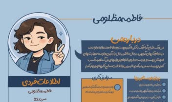 طراحی رزومه شخصی به صورت خلاقانه  با رعایت اصول ترکیب بندی