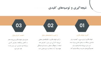 پاورپوینت دانشجویی رشته عمران گرایش مهندسی و مدیریت ساخت