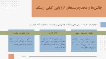 پاورپوینت دانشجویی رشته عمران گرایش مهندسی و مدیریت ساخت