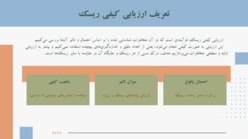 پاورپوینت دانشجویی رشته عمران گرایش مهندسی و مدیریت ساخت