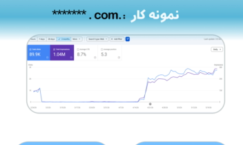 بهبود وضعیت سئوی سایت بعد از قطعی اینترنت