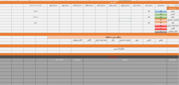 تخصص در اکسل (Excel) و اتوماسیون