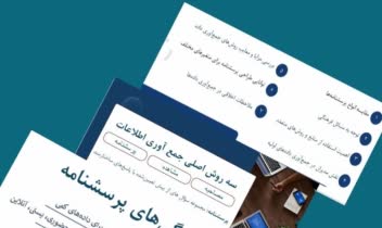 پاور پوینت اجرای پرسشنامه ،سفارش یک دانشجو جهت ارائه در یکی از دانشگاه های تهران