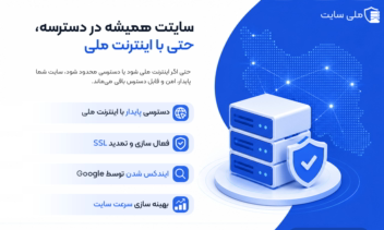 طراحی بنر، پوستر سمینار، تراکت