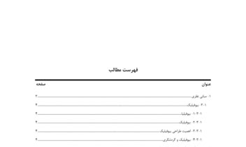 پایان نامه برای رشته معماری مقطع ارشد