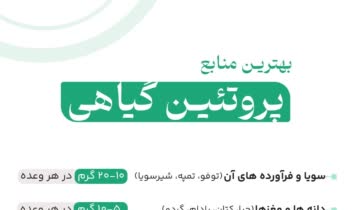 طراحی کاور پست شبکه های اجتماعی