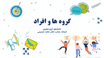 پاورپوینت روانشناسی با موضوع گروه ها و افراد