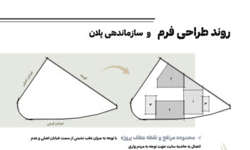 طراحی پورتفولیو (مجتمع مسکونی)