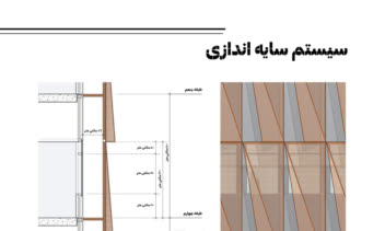 طراحی پورتفولیو (مجتمع مسکونی)