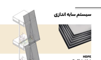 طراحی پورتفولیو (مجتمع مسکونی)