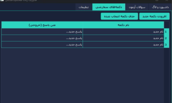 روبات ازمون گیر در پیام رسان بله