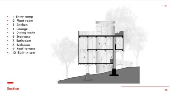 تحلیل و پرزنت معماری (مطالعه موردی پروژه Tree House)