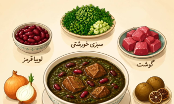 تصاویر حرفه ای ، جذاب و فانتزی با استفاده از هوش مصنوعی