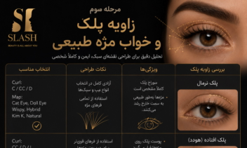 طراحی محتوای بصری (Visual Content Design)