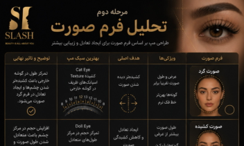 طراحی محتوای بصری (Visual Content Design)
