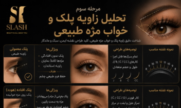 طراحی محتوای بصری (Visual Content Design)