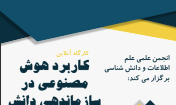 طراحی پوستر کاربردهای هوش مصنوعی