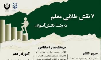 طراحی اینفوگرافیک نقش معلم دانشگاه فرهنگیان