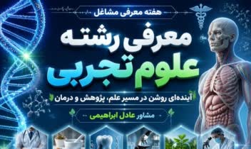 تولید محتوا با هوش مصنوعی عکس پوستر بروشور کارت ویزیت آگهی با استفاده از نسخه پرو هوش مصنوعی