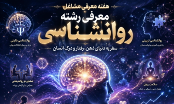 تولید محتوا با هوش مصنوعی عکس پوستر بروشور کارت ویزیت آگهی با استفاده از نسخه پرو هوش مصنوعی