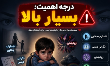 تولید محتوا با هوش مصنوعی عکس پوستر بروشور کارت ویزیت آگهی با استفاده از نسخه پرو هوش مصنوعی