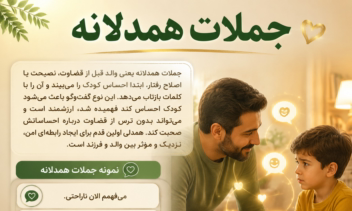 تولید محتوا با هوش مصنوعی عکس پوستر بروشور کارت ویزیت آگهی با استفاده از نسخه پرو هوش مصنوعی