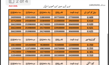 لیست قیمت محصولات با تخفیفات اعمال شده