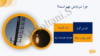 پاورپوینت سیستم های تبرید خورشیدی