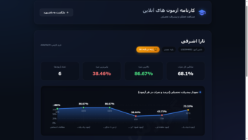 طراحی وب سایت مدرسه صدرای اسبق