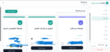 طراحی سایت مدیریت کارمندان crm