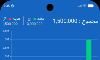 سامانه اختصاصی مدیریت تمرین و شاگردان
