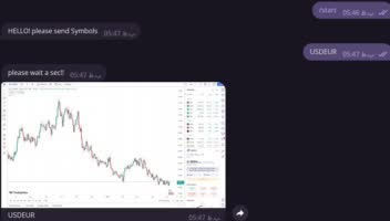 ربات تلگرام دریافت تصویر چارت TradingView از جفت ارز مد نظر