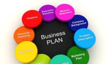 تدوین برنامه استراتژیک(Strategic Plan)
