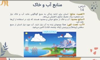 پاورپوینت درس علوم اجتماعی هفتم