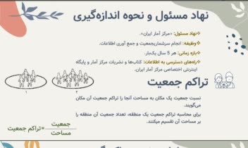 پاورپوینت درس علوم اجتماعی هفتم