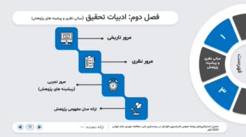 طراحی پاور پیش دفاع و دفاع ارشد و دکتری