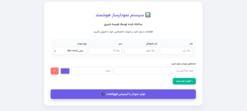 پروژه تمرین ساده برای ساخت نمودار