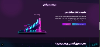 طراحی وب سایت sandoghacademy در زمینه آموزش ترید
