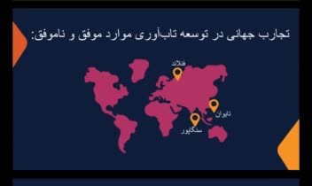 ارائه اقتصاد با موضوع اقتصاد مقاومتی