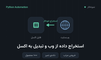 وب‌اسکرپینگ، تحلیل داده و خروجی اکسل