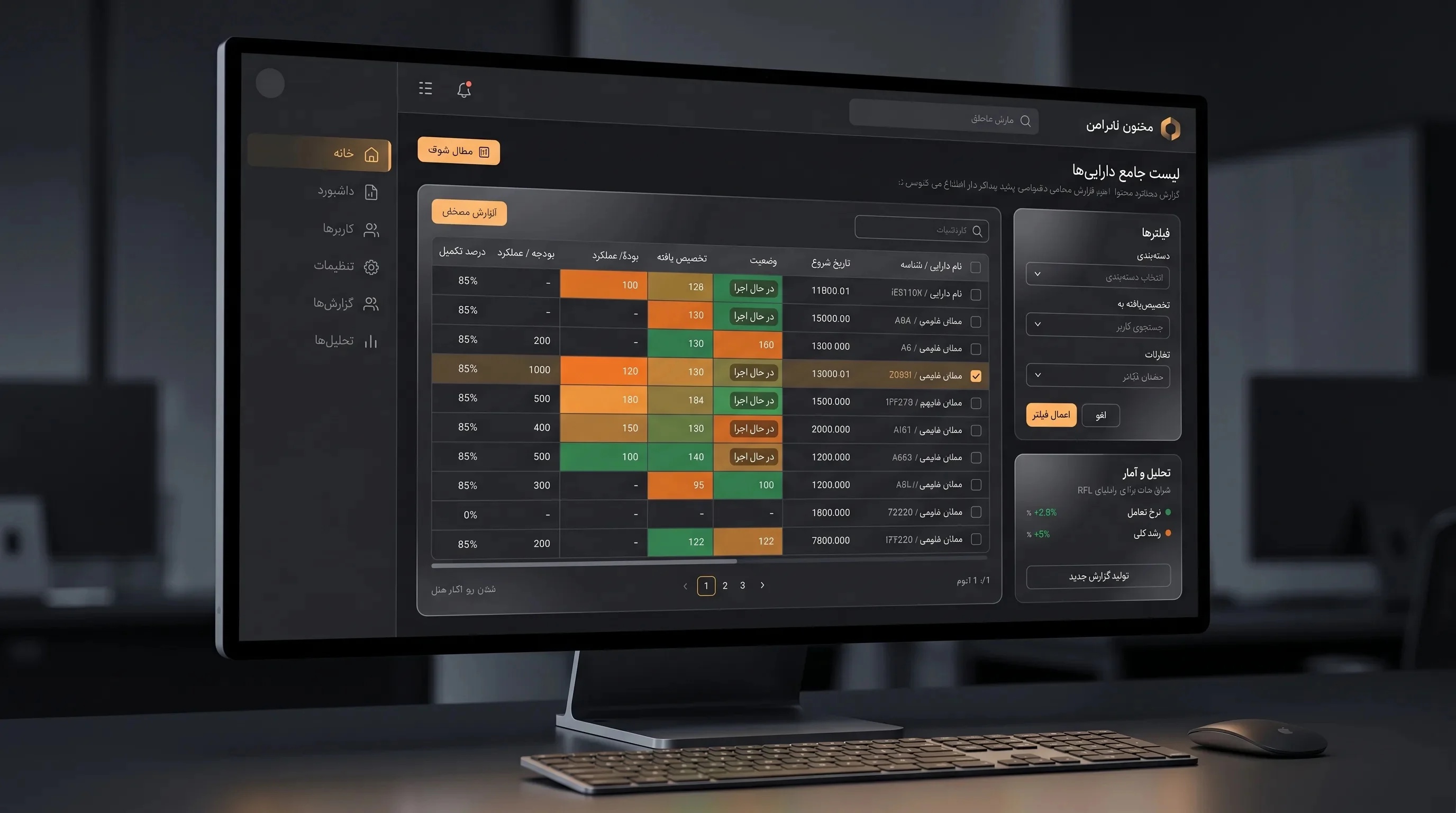 طراح ui/ux و برنامه نویس فرانت اند در رافد