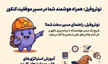 پوستر اینفوگرافی برای مجموعه آموزشی