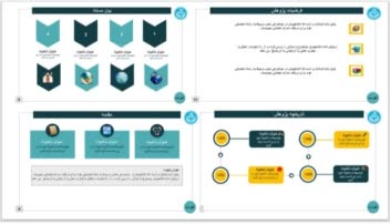 طراح پاورپوینت،دفاع پایان نامه